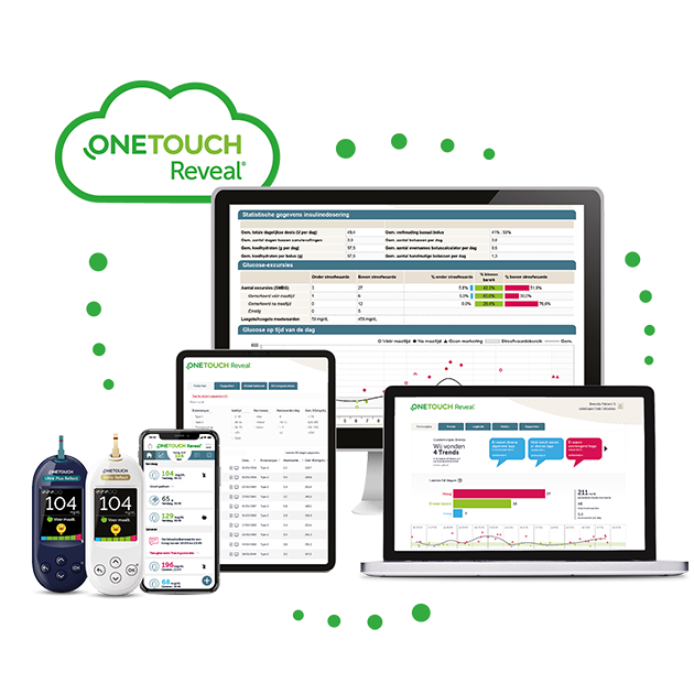 OneTouch Reveal® Ecosysteem